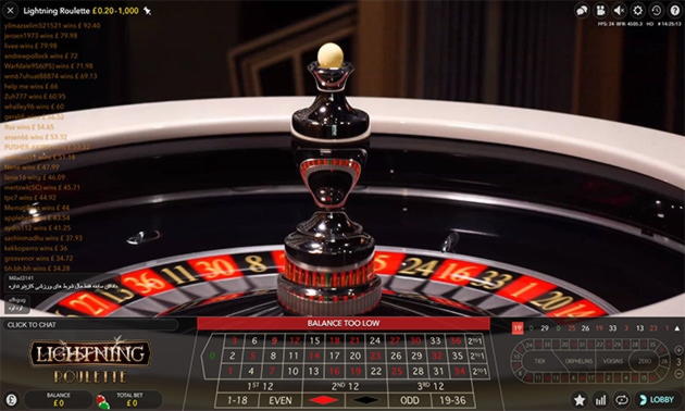 88 Betwinner カジノのフリースピン